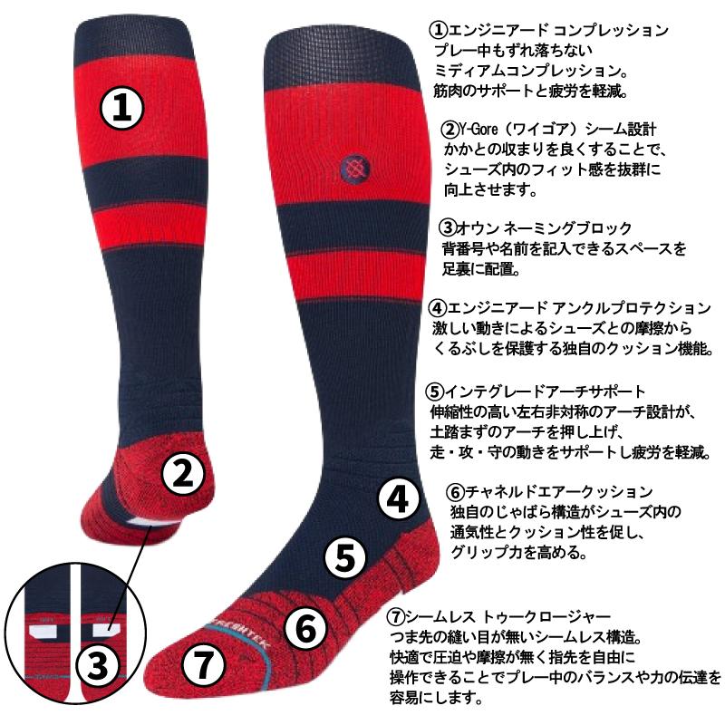 STANCE（スタンス） MLB公認 野球 ソックス ストッキング アンダー