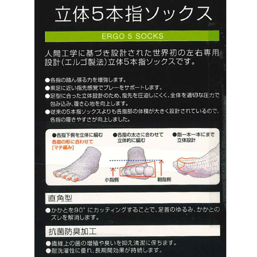 YONEX（ヨネックス） 靴下 5本指 ソックス メンズ テニス バドミントン