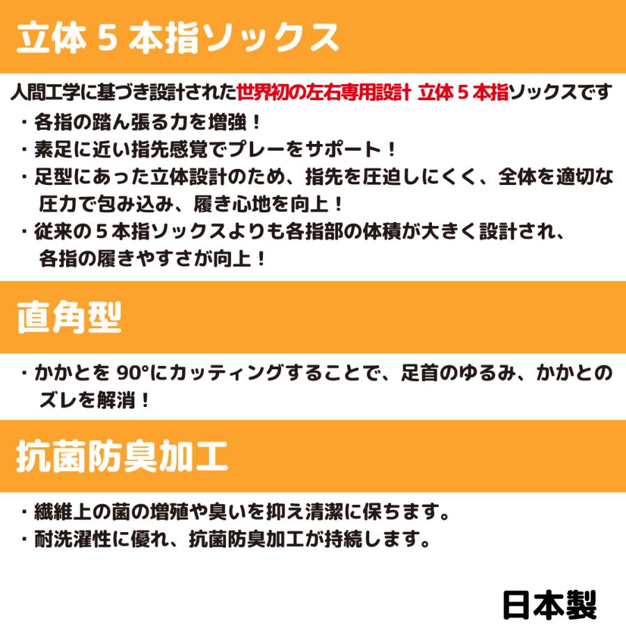 YONEX（ヨネックス） 靴下 5本指 ソックス レディース テニス