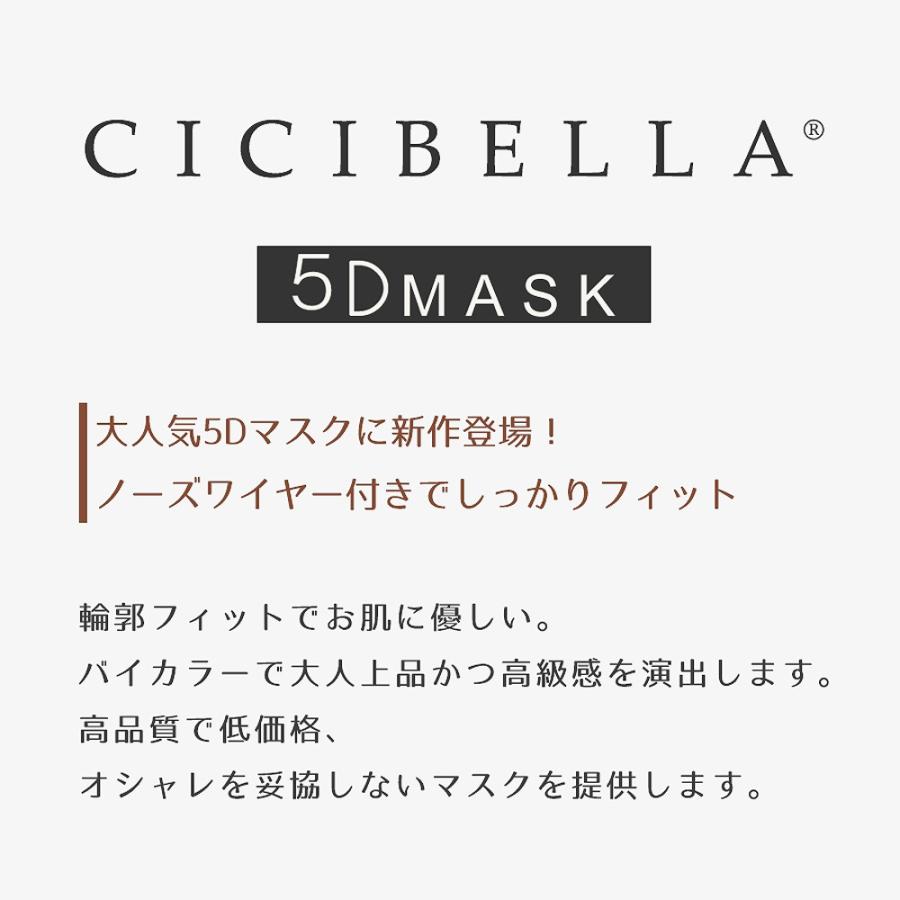 【息しやすい×曇りにくい】5Dマスク CICIBELLA マスク 80枚 敏感肌対策 血色マスク 小顔マスク マスク 不織布 立体マスク カラーマスク｜colorfulforest｜13