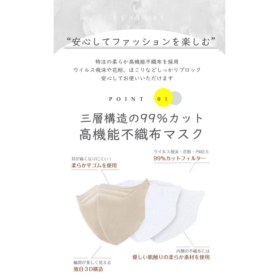 【息しやすい×曇りにくい】5Dマスク CICIBELLA マスク 80枚 敏感肌対策 血色マスク 小顔マスク マスク 不織布 立体マスク カラーマスク｜colorfulforest｜15