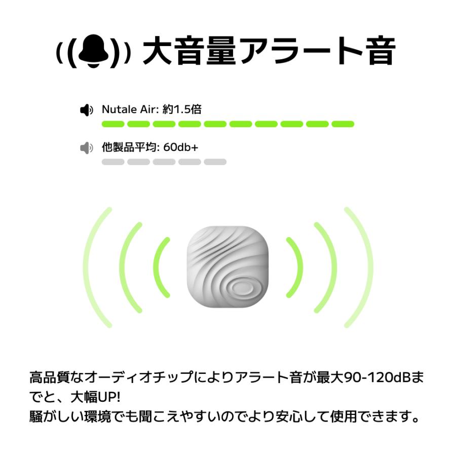 Nutale Air キーファインダー 紛失防止タグ ミニポータブル GPS トラッカー 紛失防止トラッカー 探し物発見器 ペット 鍵紛失防止 忘れ物防止 Key Finder 迷子｜colorfulforest｜09