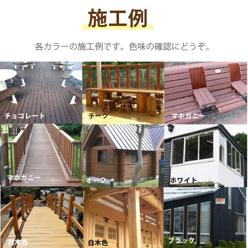 屋内・屋外用:14kg】ガードラックアクア 塗料 ペンキ 和信化学 屋内・屋外用:14kg】ガードラックアクア 塗料 ペンキ 和信化学