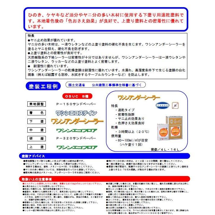 環境対応型　合成樹脂塗料　アンダーシーラー　速乾　色押さえ　和信化学工業　[取寄商品]　16L　屋内木部用　やに止め　密着性良好