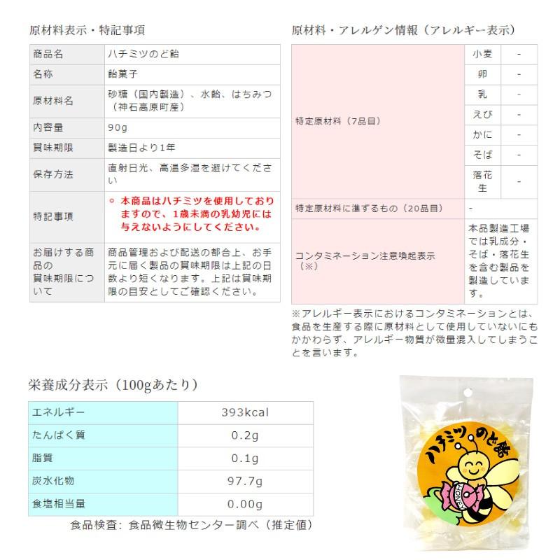 ハチミツのど飴 はちみつ 健康 飴 アメ のど飴 キャンディー 瀬戸内 お土産 人気 天然素材 神石高原町 レンゲ そば Set 3 染料 塗料のカラーマーケット 通販 Yahoo ショッピング