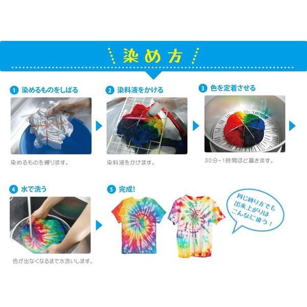 反応染料 7色セット 各色 25g 綿 麻素材のタイダイ染めに タイダイ染め 絞り染め 布用 綿 麻 家庭用染料 染料 塗料のカラーマーケット 通販 Yahoo ショッピング