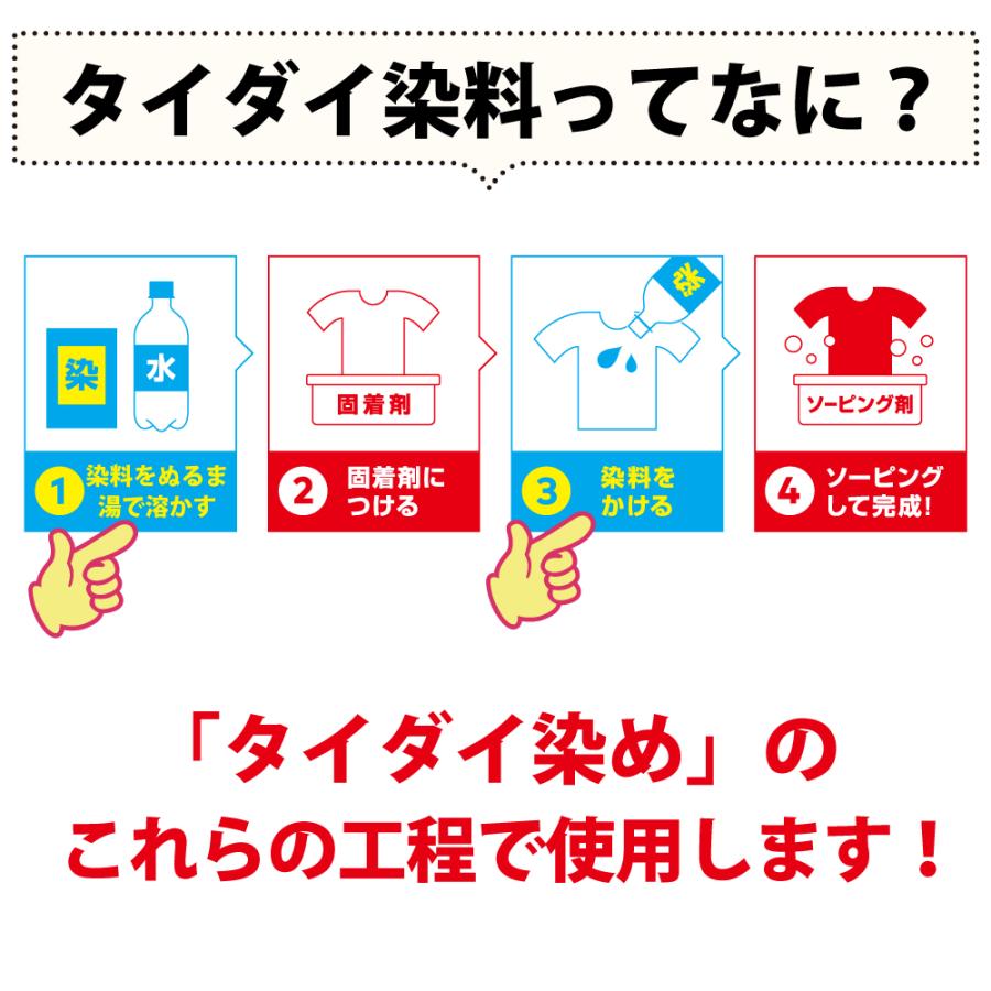 タイダイ染め専用 染料のみの販売 25gx3袋パック】 全7色 綿・麻素材