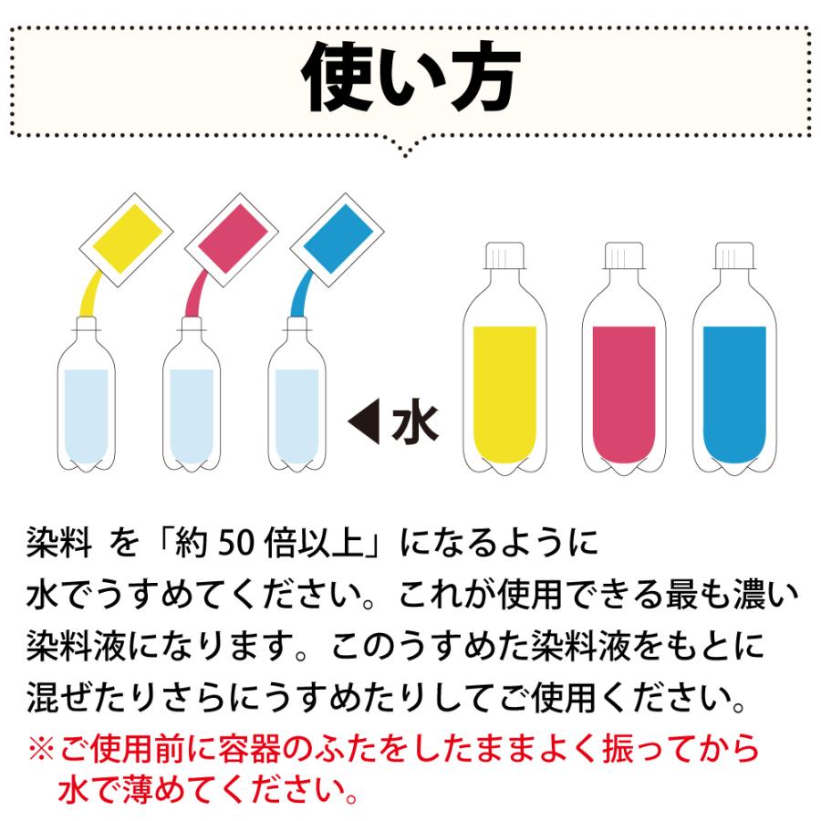 タイダイ染め専用 染料のみの販売 25gx3袋パック】 全7色 綿・麻素材