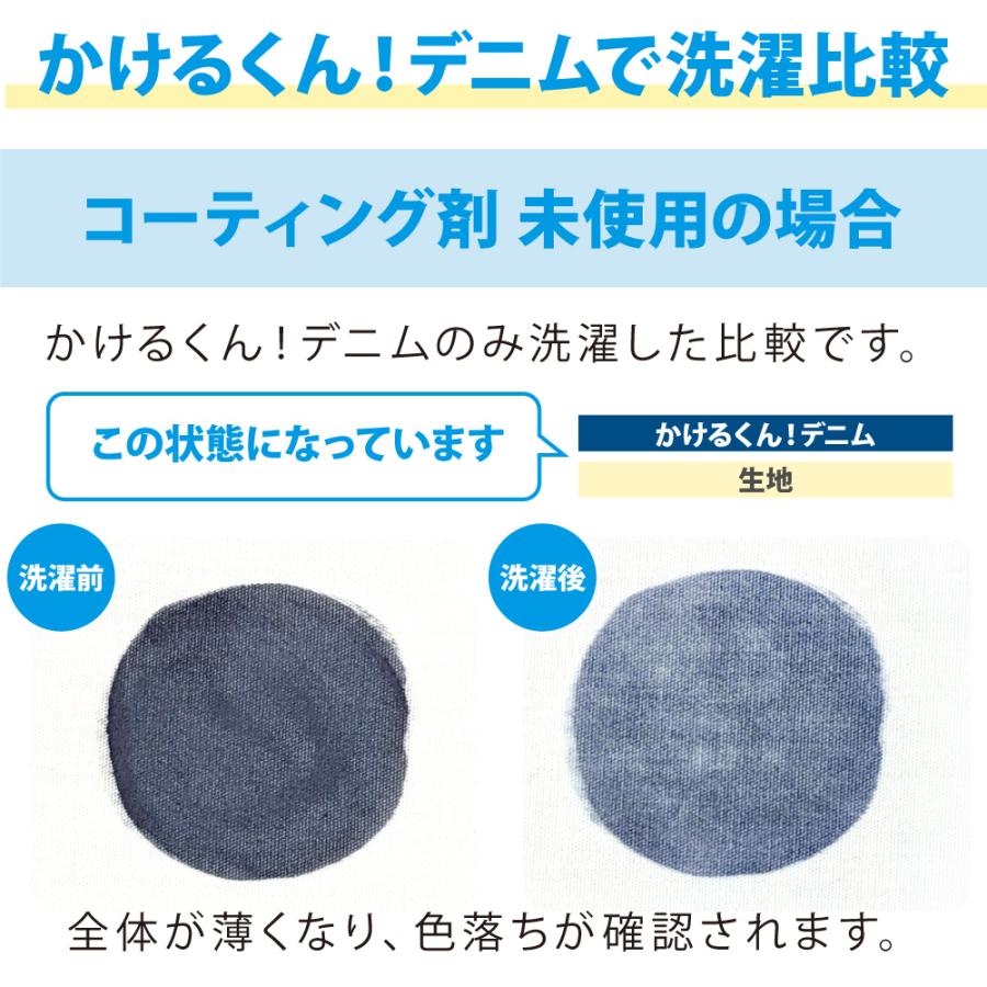 確認用 色落ち基準 布生地 