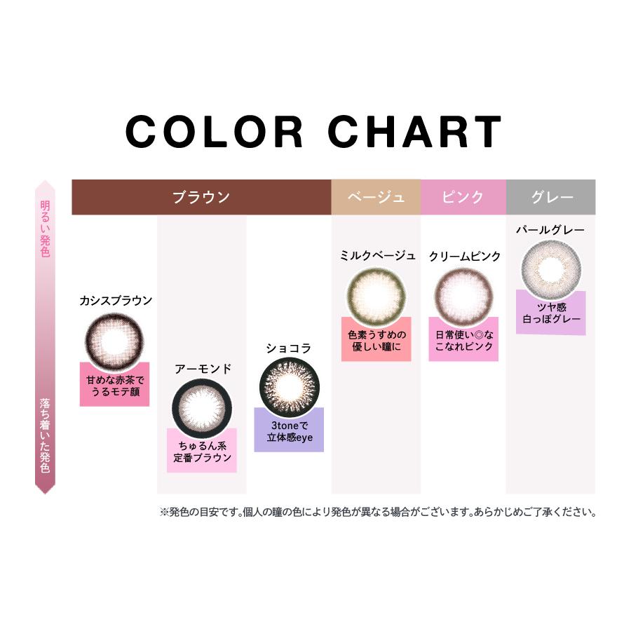 カラコン ワンデー エンジェルカラーワンデー 度あり バンビシリーズ 1箱10枚入り 14 4mm Bc8 5 1day カラーコンタクト つーちゃん ブラウン Aj カラパラ007 通販 Yahoo ショッピング