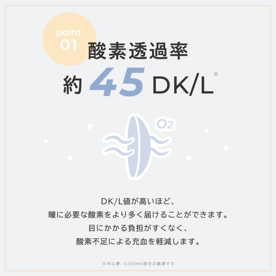 envie ワンデー クリア 30枚入り アンヴィ envie 1day 度あり UVカット 極薄レンズ | envie | 03