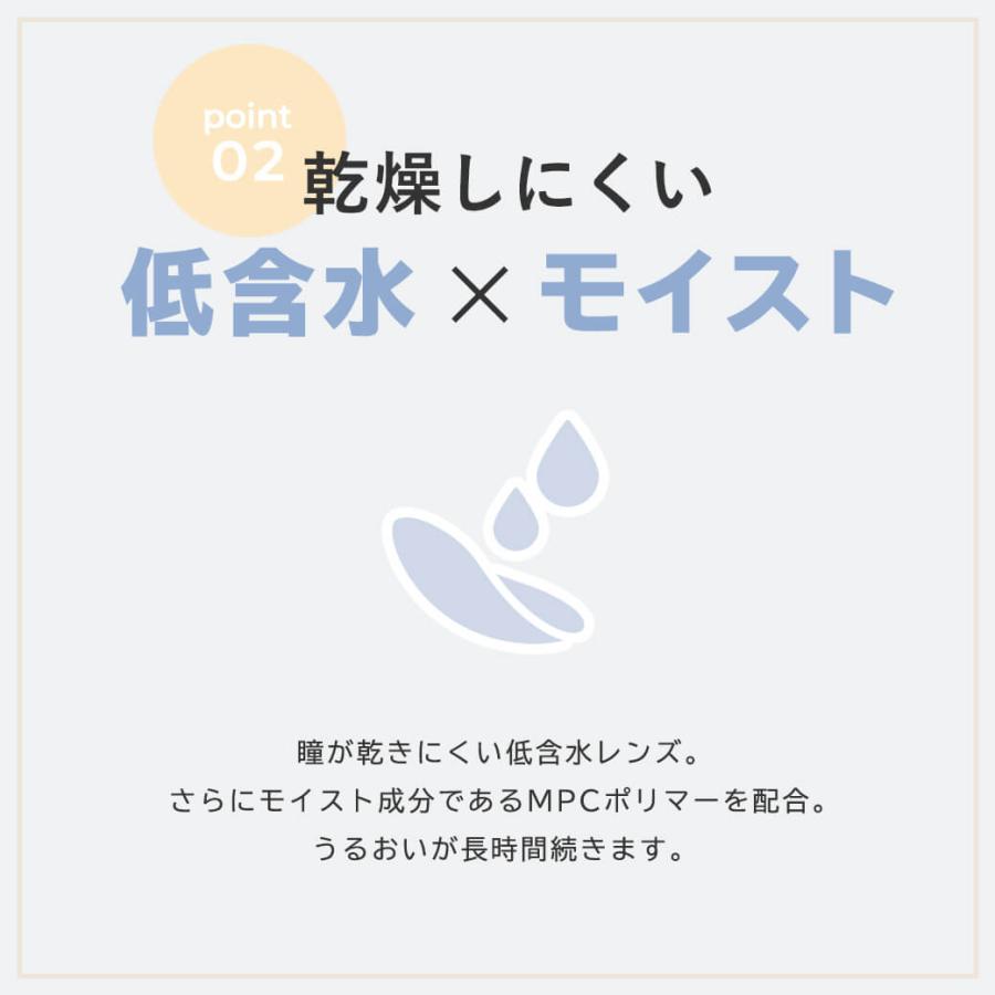 envie ワンデー クリア 30枚入り アンヴィ envie 1day 度あり UVカット 極薄レンズ | envie | 04