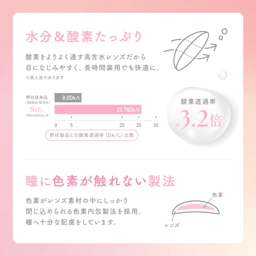 カラコン ワンデー SIE 1day 10枚入り シー 水光カラコン ナチュラル 裸眼風 カラーコンタクト 度付き 度あり 度なし UVカット 水光レンズ 【日本国内発送】 |  | 11