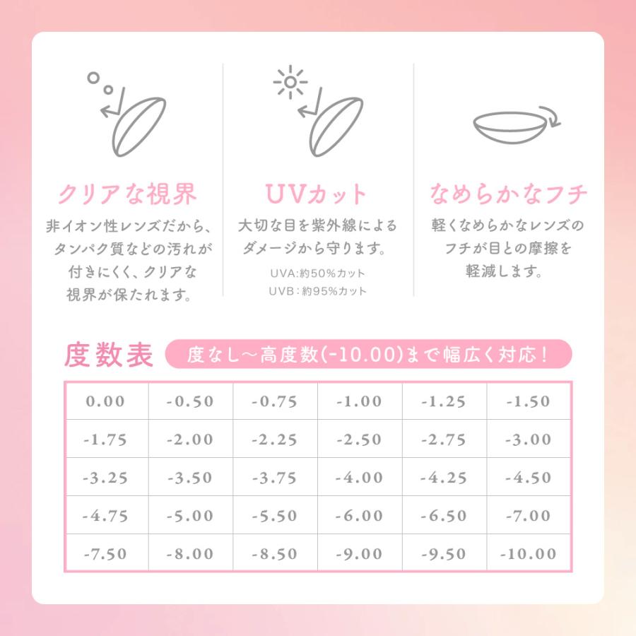 カラコン ワンデー SIE 1day 10枚入り シー 水光カラコン ナチュラル 裸眼風 カラーコンタクト 度付き 度あり 度なし UVカット 水光レンズ 【日本国内発送】 |  | 12