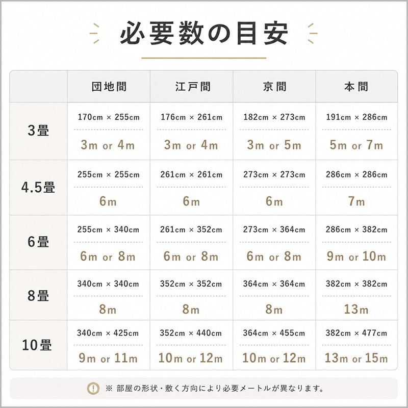 クッションフロア マット 幅182cm 長さ1m以上〜10cm単位 切り売り 土足
