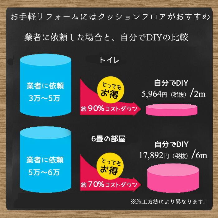 クッションフロア クッションフロアマット 幅182cm 長さ1m単位 切り売り 土足対応 店舗用 大理石 石目調 ストーン マーブル 白 黒 グレー｜colors-pro｜03