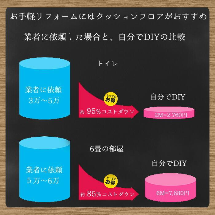 クッションフロア クッションフロアマット 幅182cm 長さ1m単位 切り売り タイル柄 モロッコ ストーン柄 モザイク マジョリカタイル 床シート｜colors-pro｜03