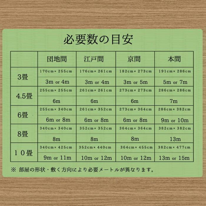 クッションフロア マット 幅182cm 長さ1m以上〜10cm単位 クッションフロア マット 幅182cm 長さ1m以上〜10cm単位