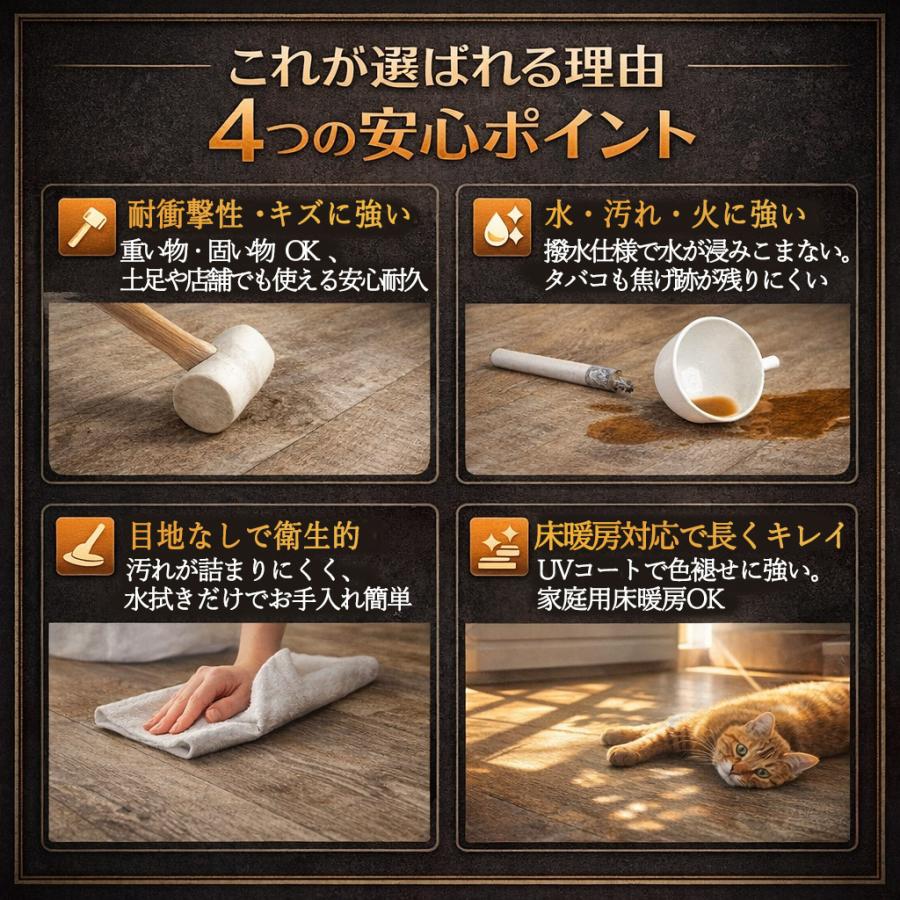 フローリング 「1枚」 ばら売り 幅145mm×長さ907mm 床材 おしゃれ 接着