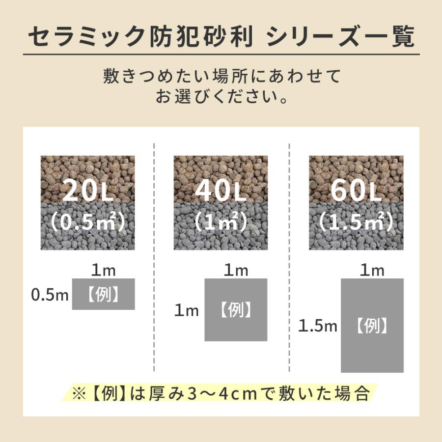 音で撃退！ セラミック防犯砂利 60L (1.5m2) EXBJ-60L : DIYインテリア