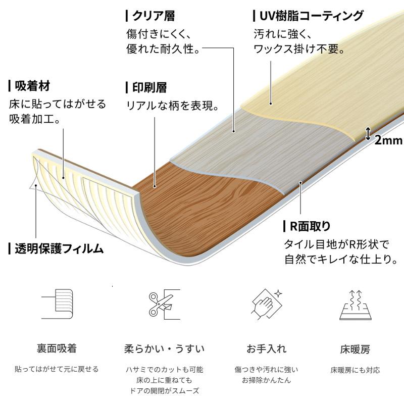 フローリング 東リ ピタフィー 150mm×900mm 42枚 クッション フローリング 東リ ピタフィー 150mm×900mm 42枚 クッション