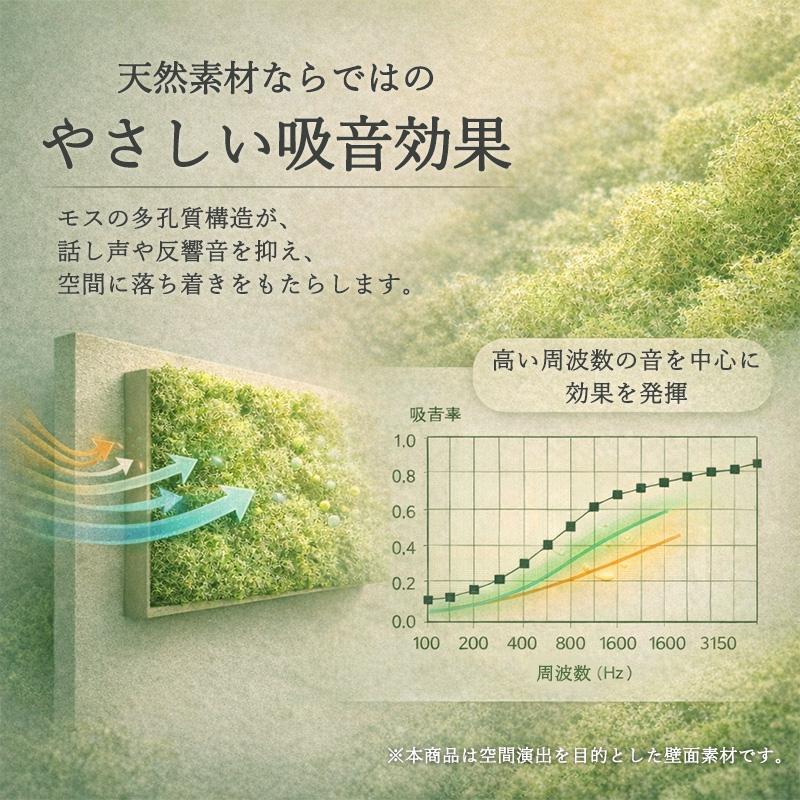 壁面緑化 天然 *モスウォール* 北欧フィンランド ウォールグリーン 40