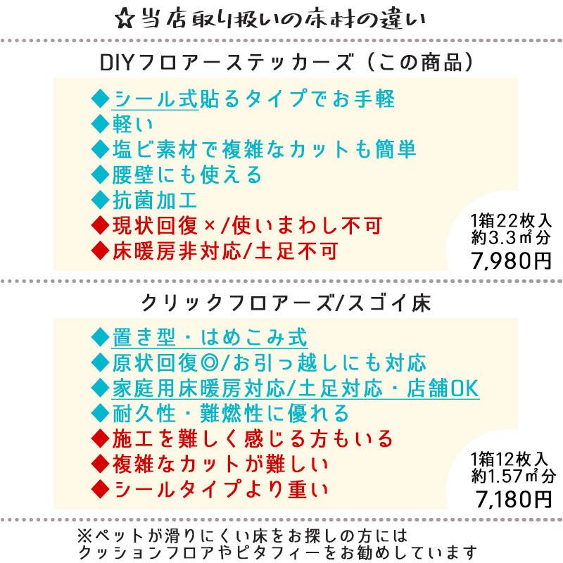 サンプル 貼るだけ フローリング 約15cm×約10cm シールタイプ 抗菌加工
