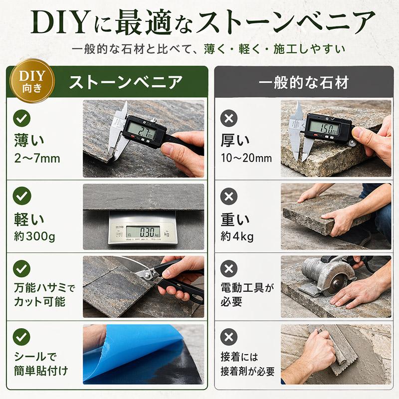 天然石パネル 壁紙の上から貼るだけ 石積み ウォールパネル 石壁 600