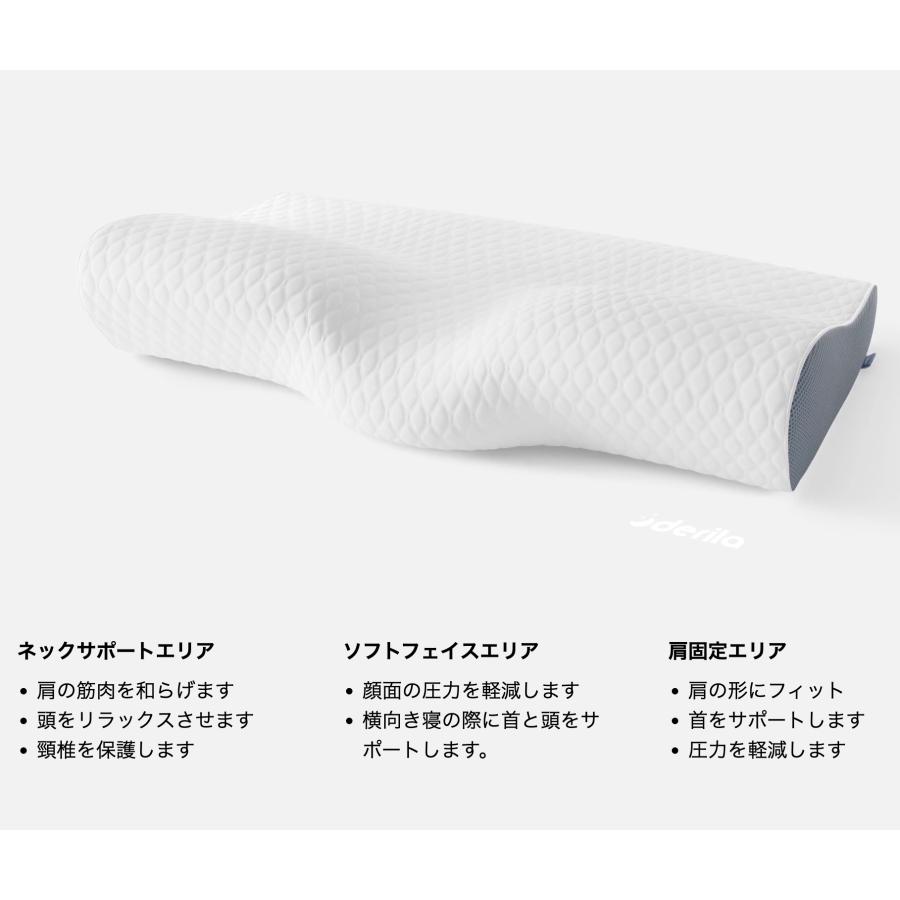 Derila デリラ 枕 ネックピロー ネックサポート枕 形状記憶フォーム枕 Derila 頚椎ネックピロー 睡眠用 形状記憶フォーム
