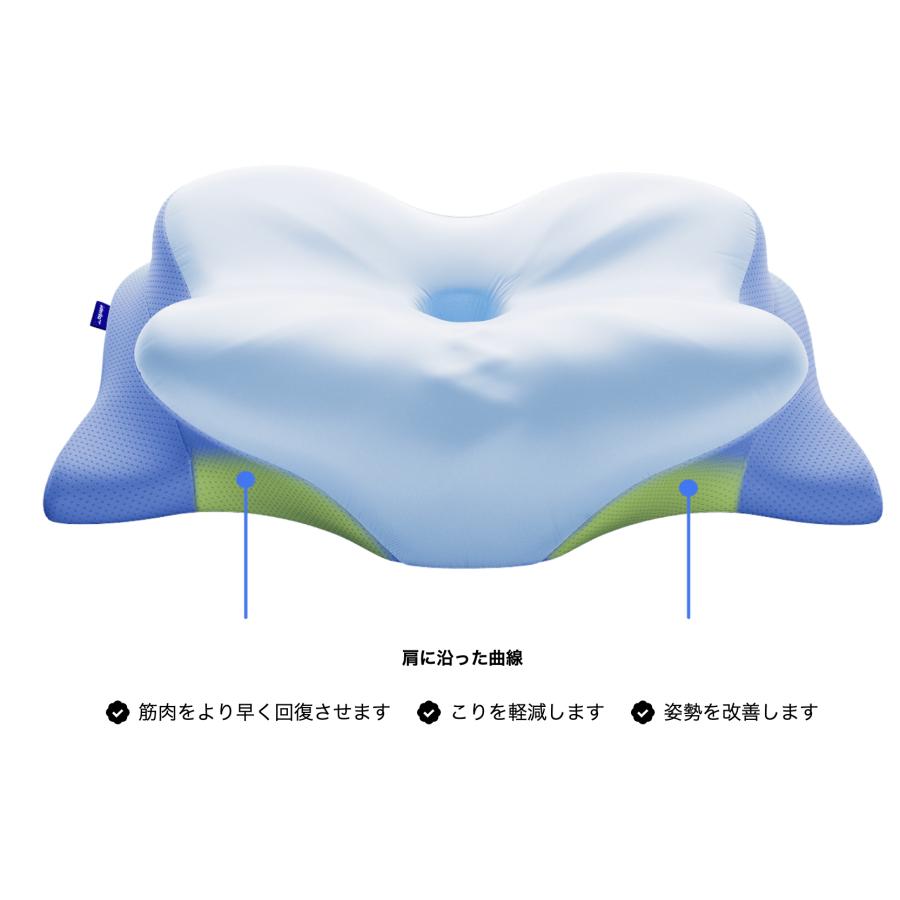 Derila Ergo デリラエルゴ 枕 頚椎ネックピロー 睡眠用 人間工学的枕