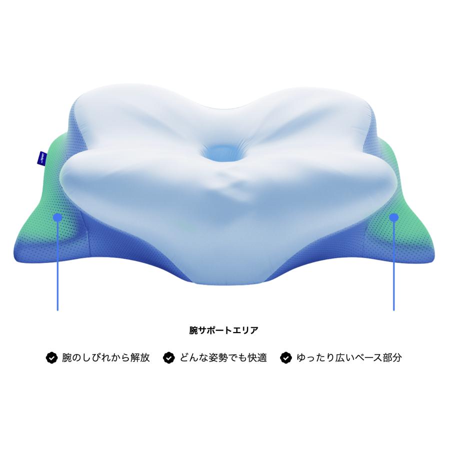 Derila Ergo デリラエルゴ 枕 頚椎ネックピロー 睡眠用 人間工学的枕