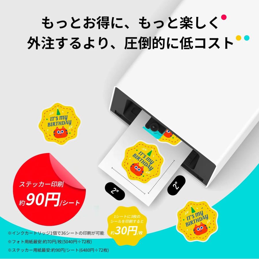 Liene Pixcut S1 専用 ステッカー用紙 72枚 インクカートリッジ 2個