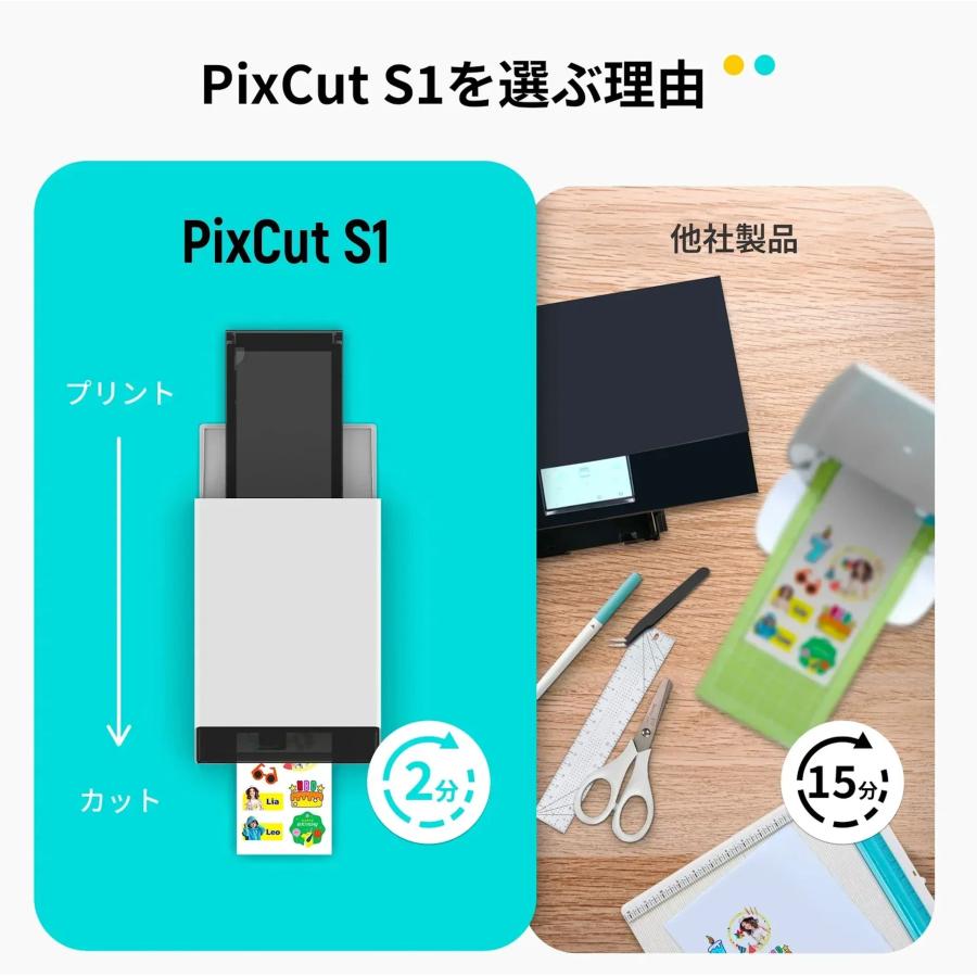 Liene PixCut S1 ステッカープリンター カッティングマシン 昇華型