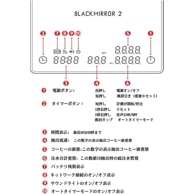 タイムモア TIMEMORE Black Mirror dual Sensor Scale (Mirror2