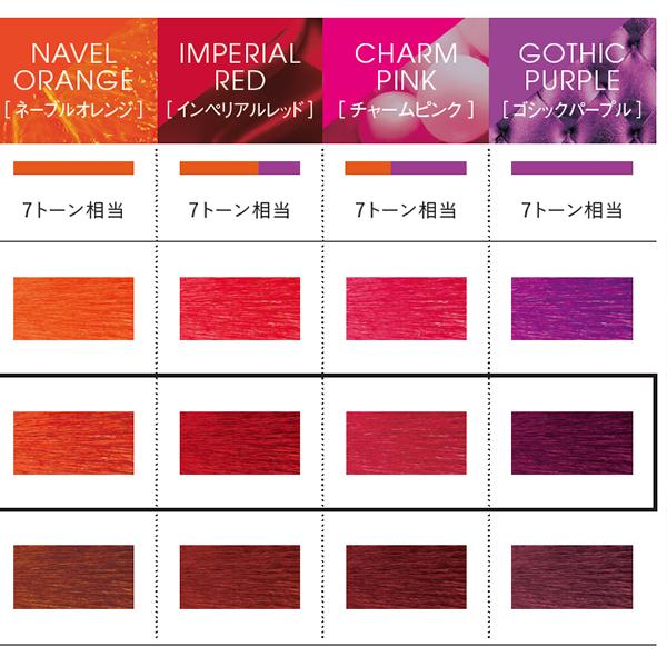 hoyu ホーユー IROJIKAKE （イロジカケ）ビビットライン コバルト