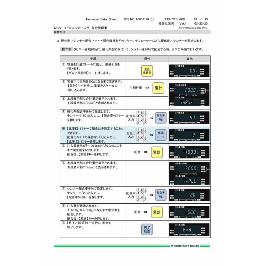 ロックマイコンスケールIV 専用計量カバー（プロテクトカバーB）付き 