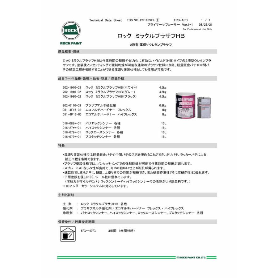 ロックペイント ミラクルプラサフHB (ホワイト) 硬化剤セット 202-1910