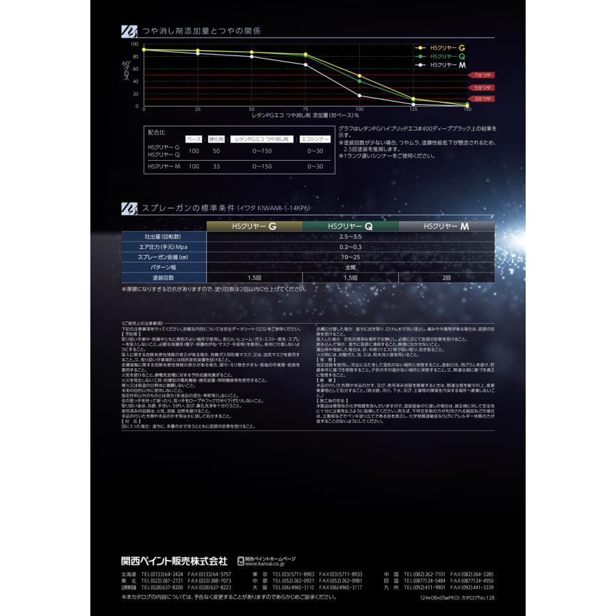関西ペイント レタンPGエコ HSクリヤーQ 硬化剤 4L 381-012 関西ペイント レタンPGエコ HSクリヤーQ 硬化剤 4L 381-012