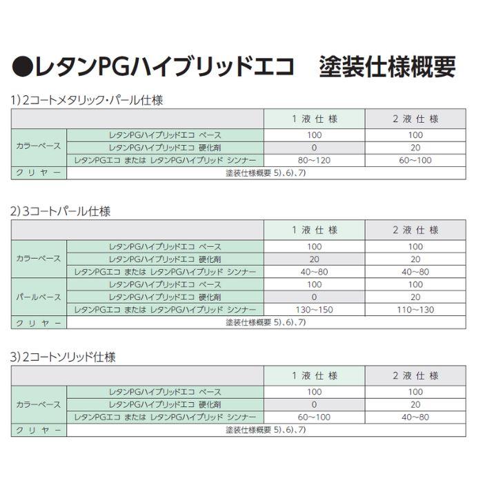 関西ペイント レタンPGハイブリッドエコ 208 サンM コンク極粗目