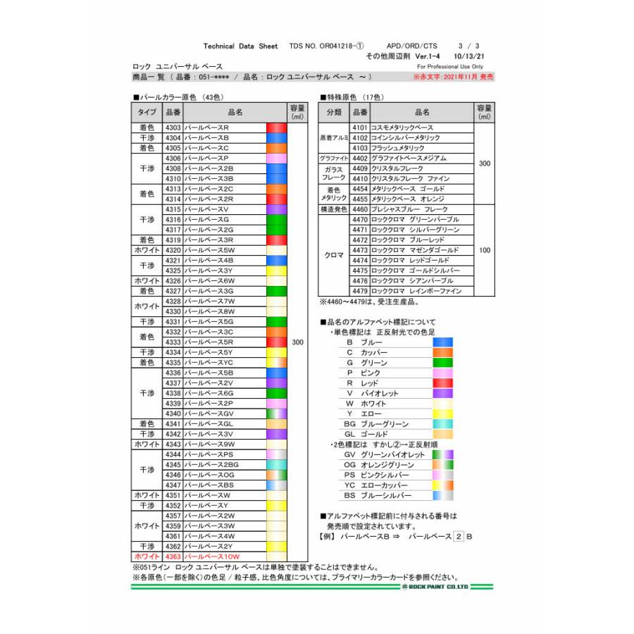 ロックペイント051-4333 ロックユニバーサル ベース パールベース5R
