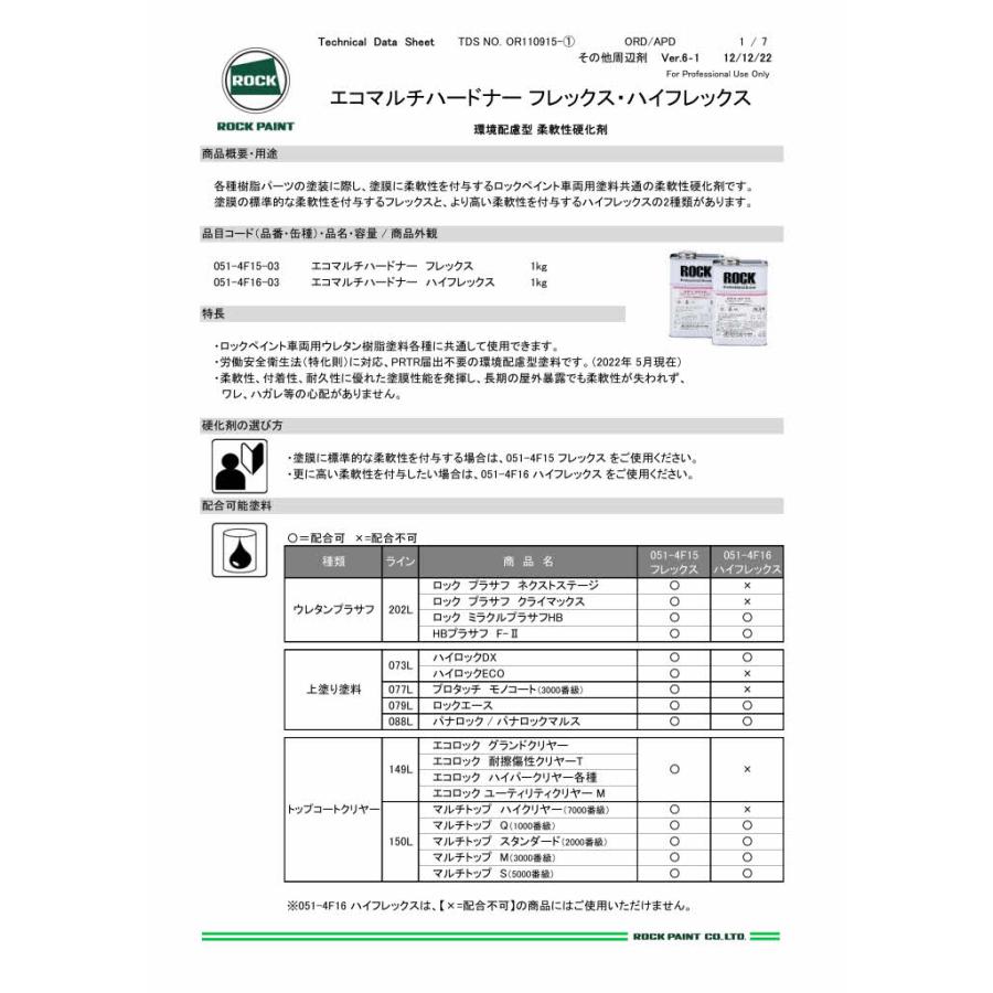 ロックペイント 051-4F15 エコマルチハードナー フレックス 1kg