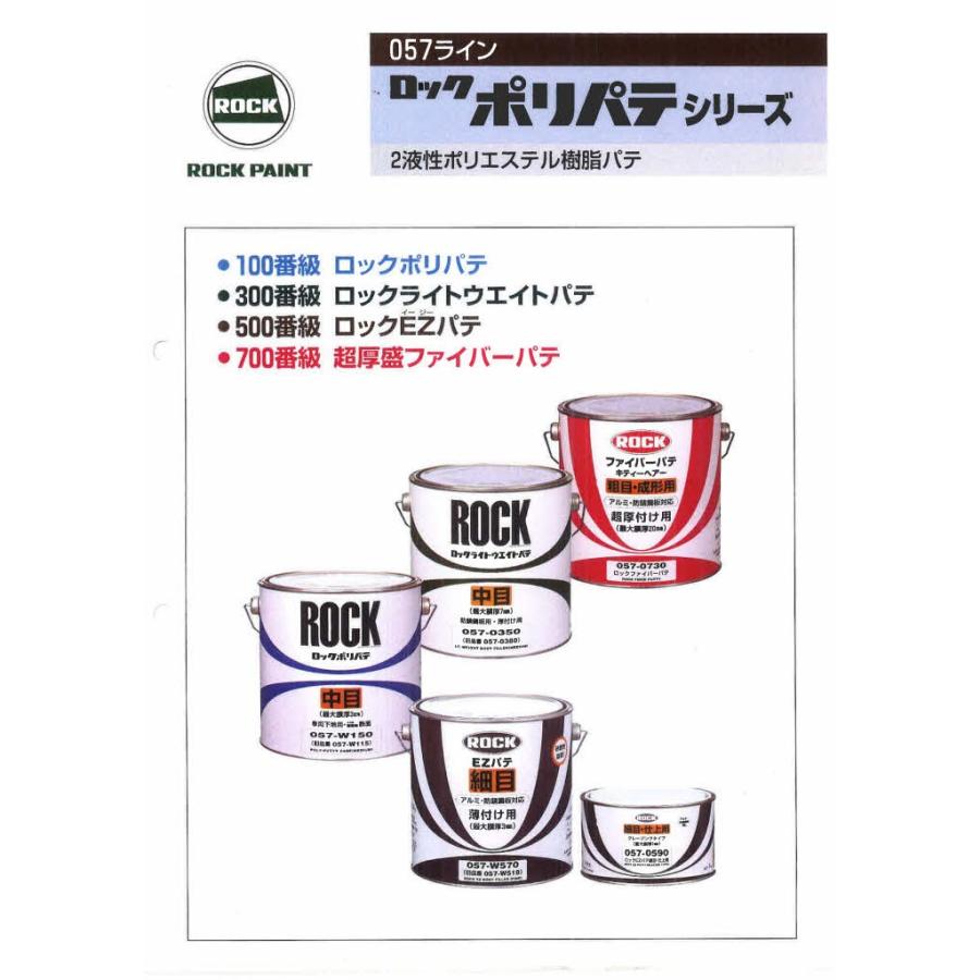 ロックペイント ロックポリパテ 硬化剤セット 057-0150 中目 主剤1Kg