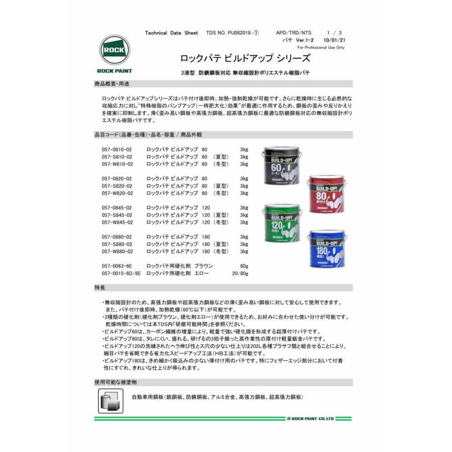 ロックペイント 057-0810 ロックパテ ビルドアップ60 硬化剤セット 3Kg