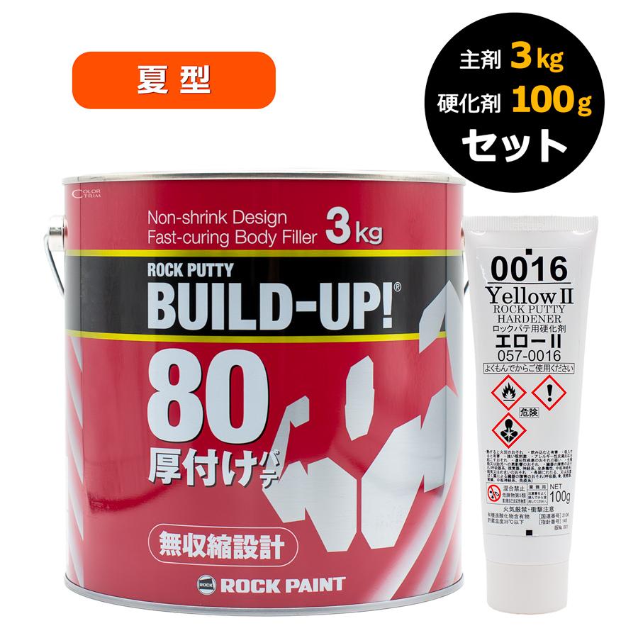 ロックペイント 057-S820 ロックパテ ビルドアップ80(夏型) 硬化