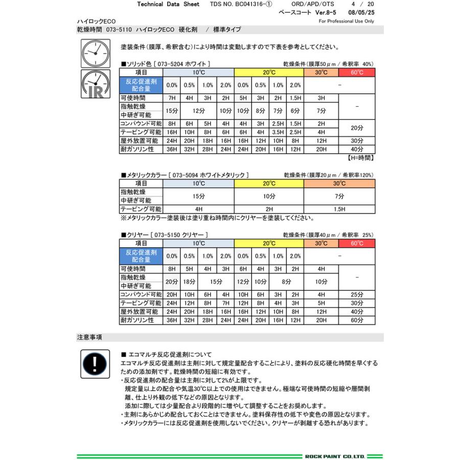ロックペイント 073-5110 ハイロックECO 硬化剤 0.9kg : カラートリム