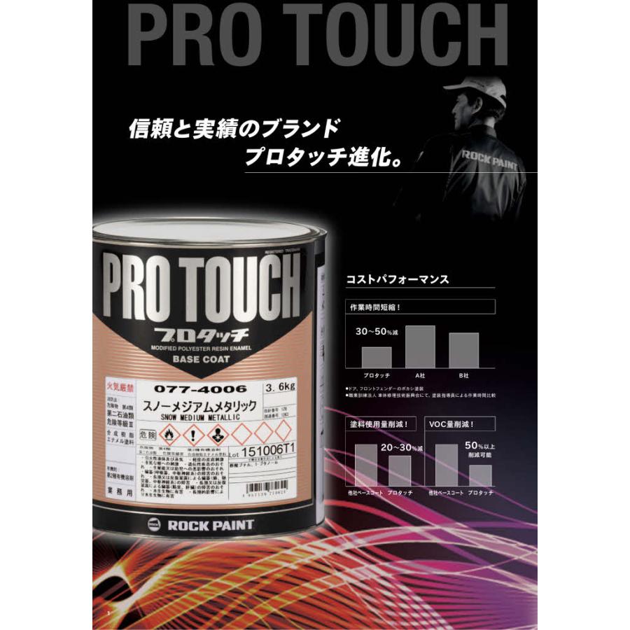 ロックペイント　077-4008　プロタッチ　サニーメタリック　3.6Kg