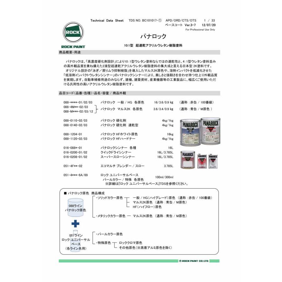 ロックペイント 088-0095 パナロック フラットベース 0.9Kg : カラー