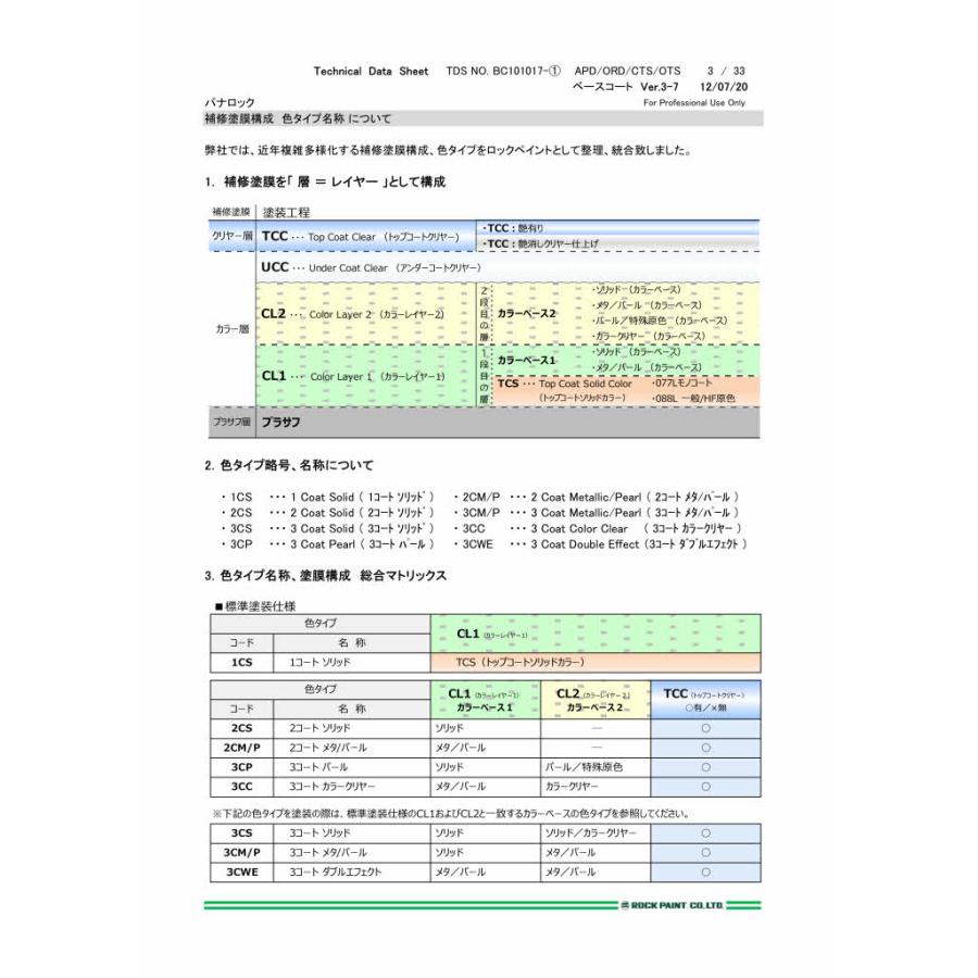 ロックペイント 088-0110 パナロック硬化剤 4Kg : カラートリム - 通販