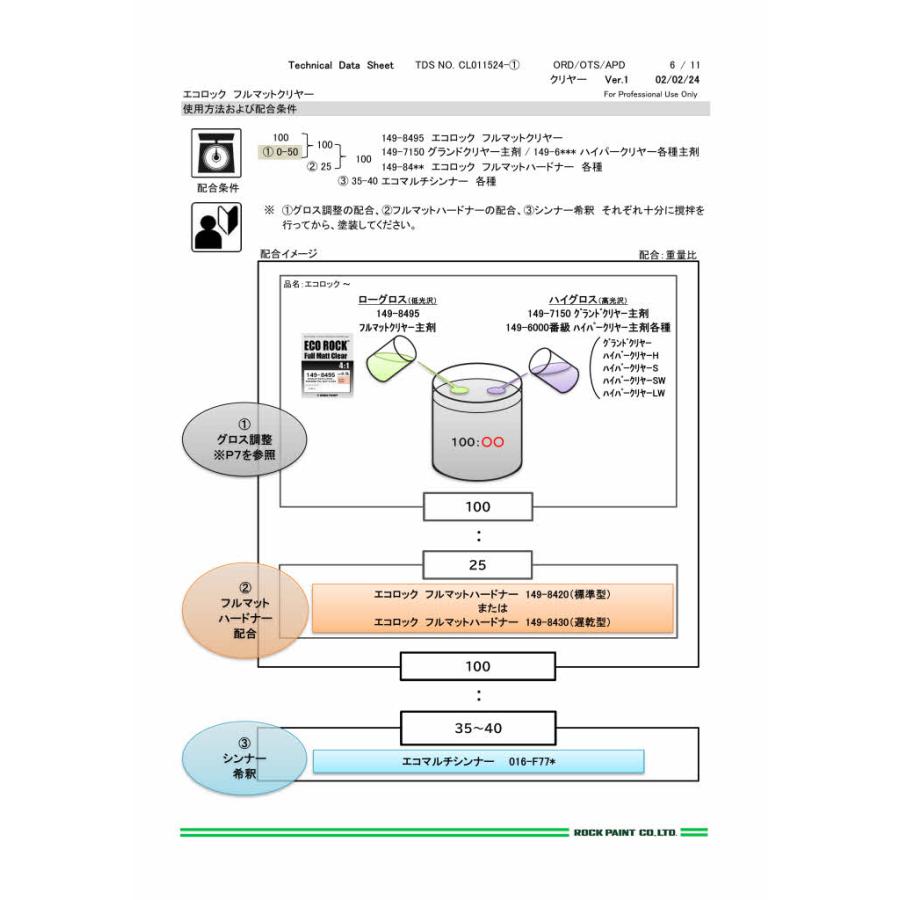 ロックペイント 149-8430 エコロック フルマットハードナー 遅乾型 0.25kg｜colortrim｜09