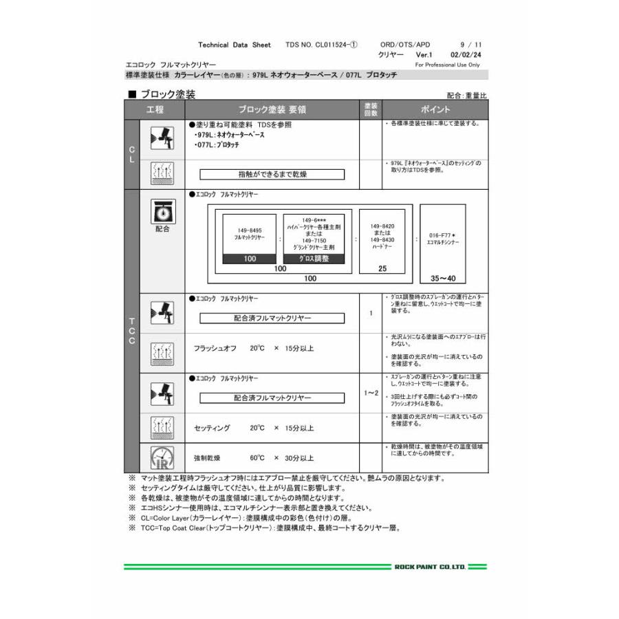 ロックペイント 149-8495 エコロック フルマットクリヤー  主剤のみ 0.9L｜colortrim｜12